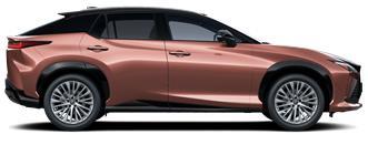 RZ Luxury+ Wagon 5 Doors