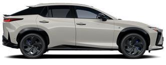 RZ F SPORT Line Crossover